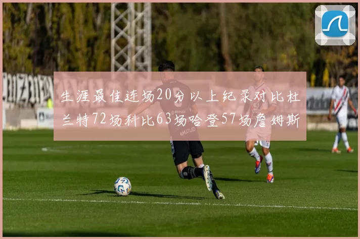 生涯最佳连场20分以上纪录对比杜兰特72场科比63场哈登57场詹姆斯49场